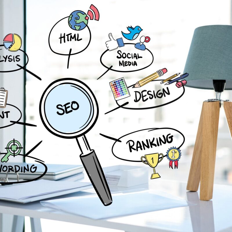 Business SEO